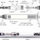 Diagram of a “vape pen” e-cigarette.